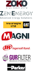 logos